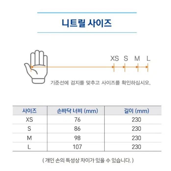 조리용 니트릴 다목적 위생장갑 100매 라텍스요리장갑 쉐프장