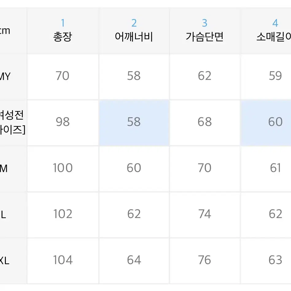 라퍼지스토어 피쉬테일 파카 블랙