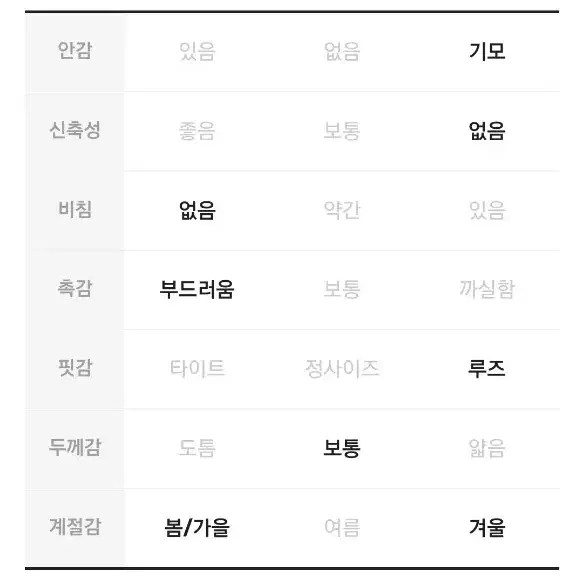 에이블리 폴라 스웨이드 레이어드 브이넥 트임 카라 블라우스