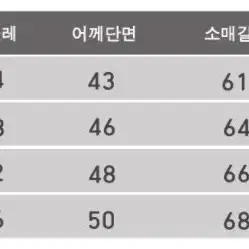 새상품 무배 왕기모 맨투맨 2중기모안감 스웨터 남성 남녀공용 일상복