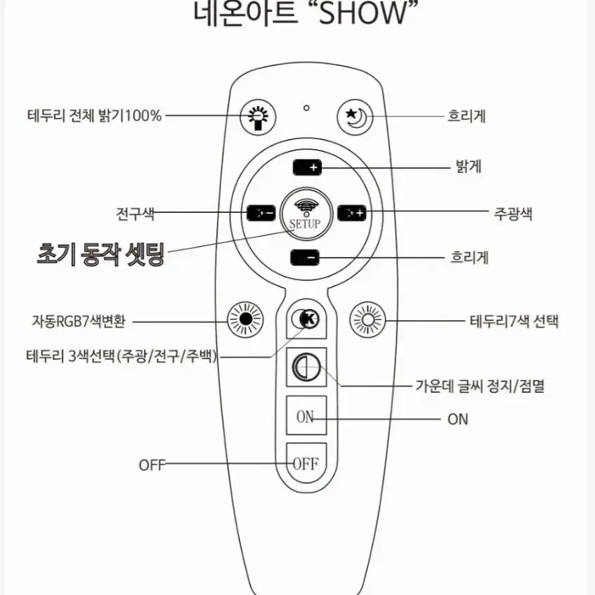 실내 쇼윈도우 간판