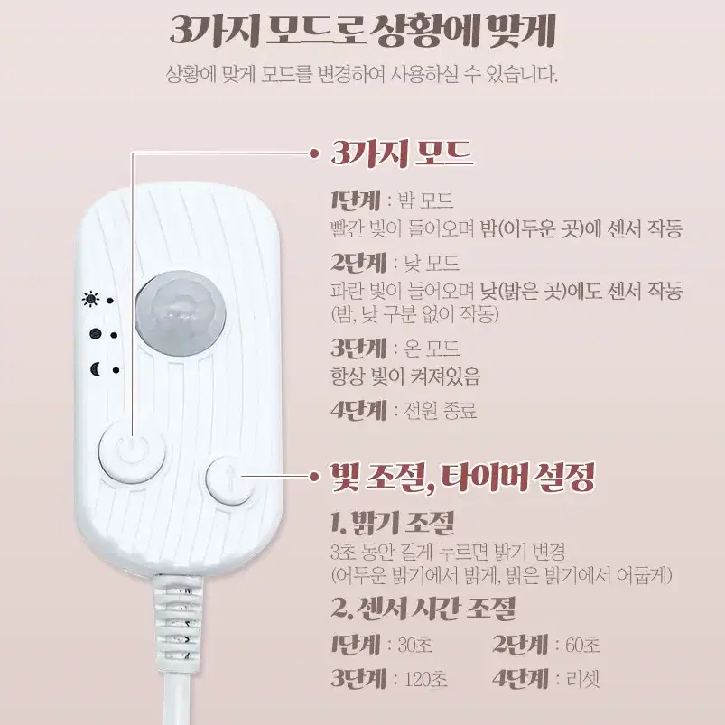 부착식 led 센서 무드등 간접조명