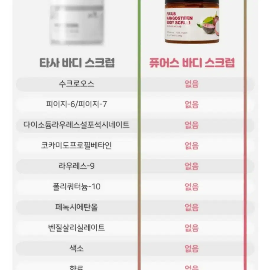 퓨어스 망고스틴 바디 스크럽 500g