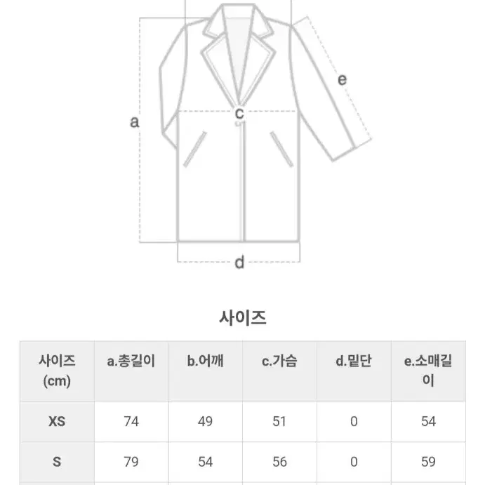 플라스틱아일랜드 핸드메이드 코트 자켓