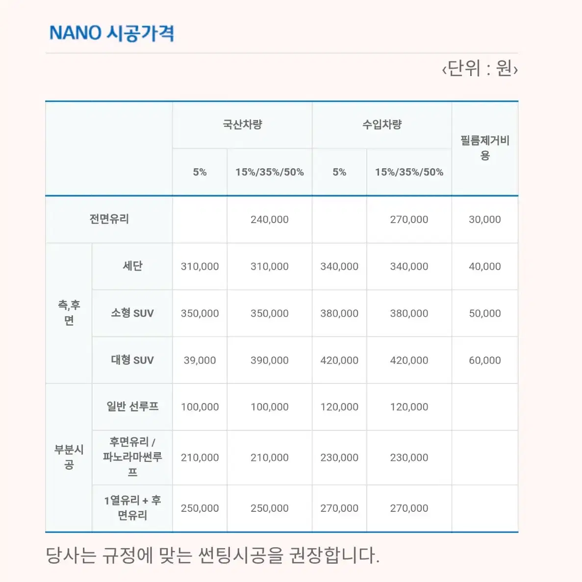 영등포썬팅 초초대박할인60프로 쿨맥스루마3m썬팅