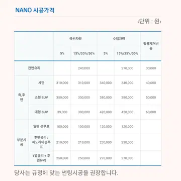 영등포썬팅 초초대박할인60프로 쿨맥스루마3m썬팅 | 브랜드 중고거래 플랫폼, 번개장터 영등포썬팅 초초대박할인60프로 쿨맥스루마3M썬팅 | 브랜드 중고거래 플랫폼, 번개장터