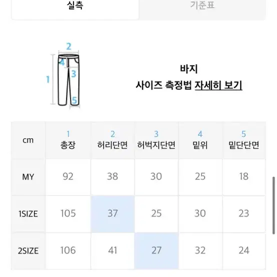 더그레이티스트 레더팬츠