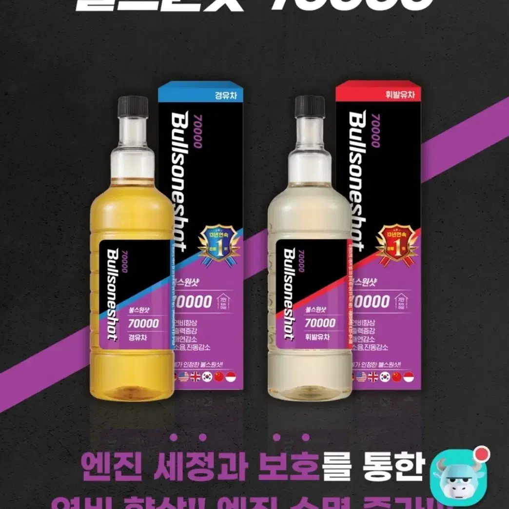 불스원) 불스원샷 70000키로 500ml 2개입 1박스 휘발유,경유