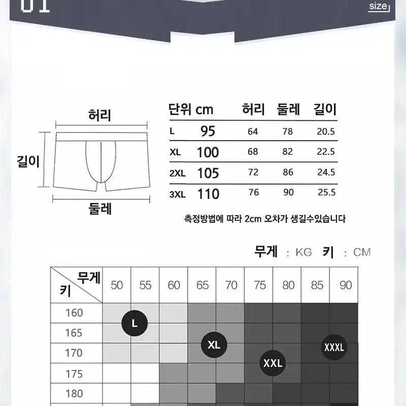 1+1+1+1 남성 드로즈 4장 무료배송 팬티 속옷