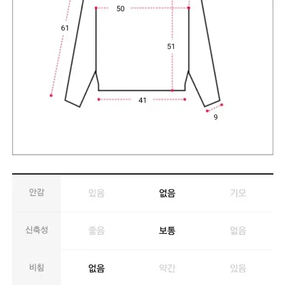 룩스유 에이블리 니트&가디건