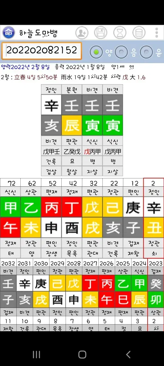 사주팔자, 작명