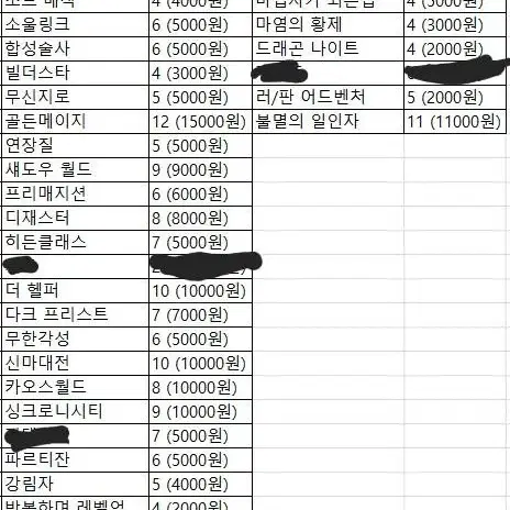 (사진 참조)각종 판타지, 게임 판타지, 무협 소설들 판매합니다.