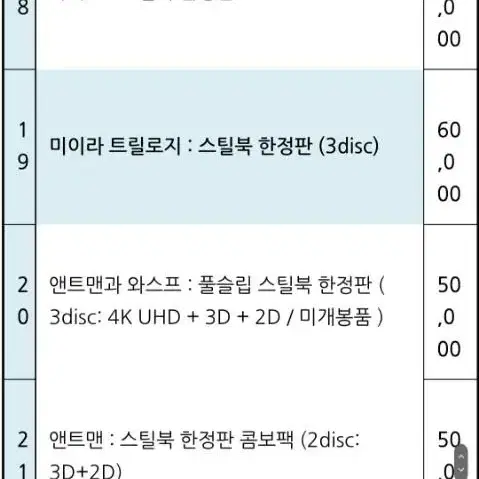 (한정판 스틸북) 블루레이/DVD 다량 판매합니다~