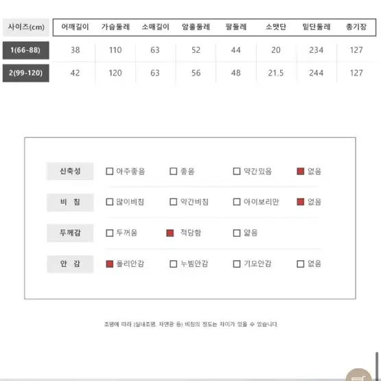 리치무드 원피스 팔아요