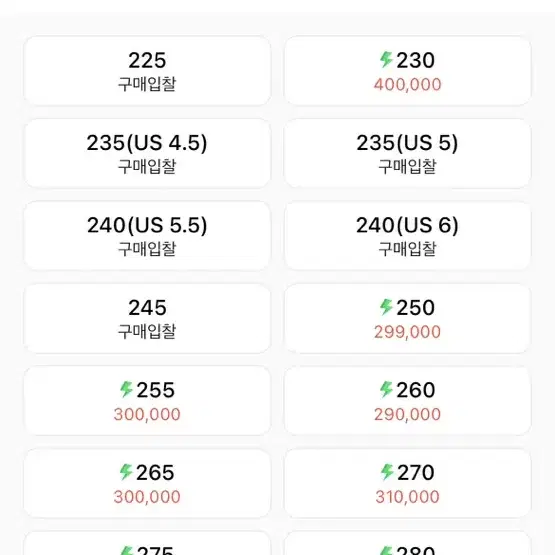 조던 1 보르도 285 실착1회 급처