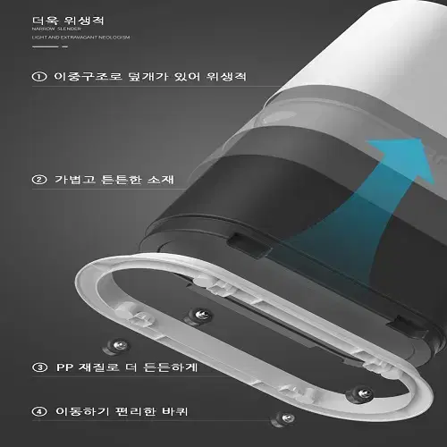 (무료배송) 인테리어 원터치 대용량 원통 휴지통 심플 슬림 휴지통