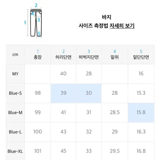 하프크라이즈 테이퍼드핏 데님팬츠(M)-중청