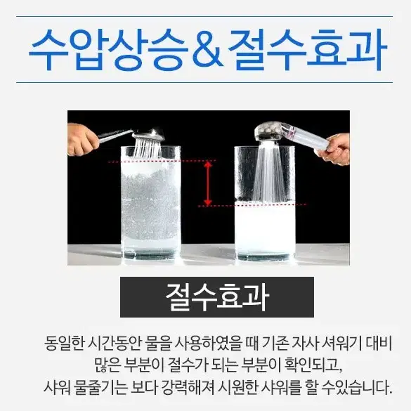 웰로스 샤워기 필터세트 새상품 