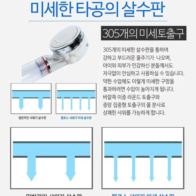 웰로스 샤워기 필터세트 새상품 