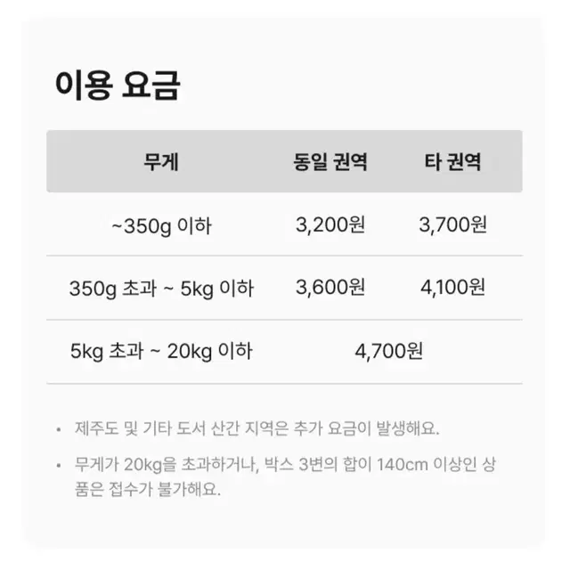 여아옷 아동 꽃무늬 원피스 120