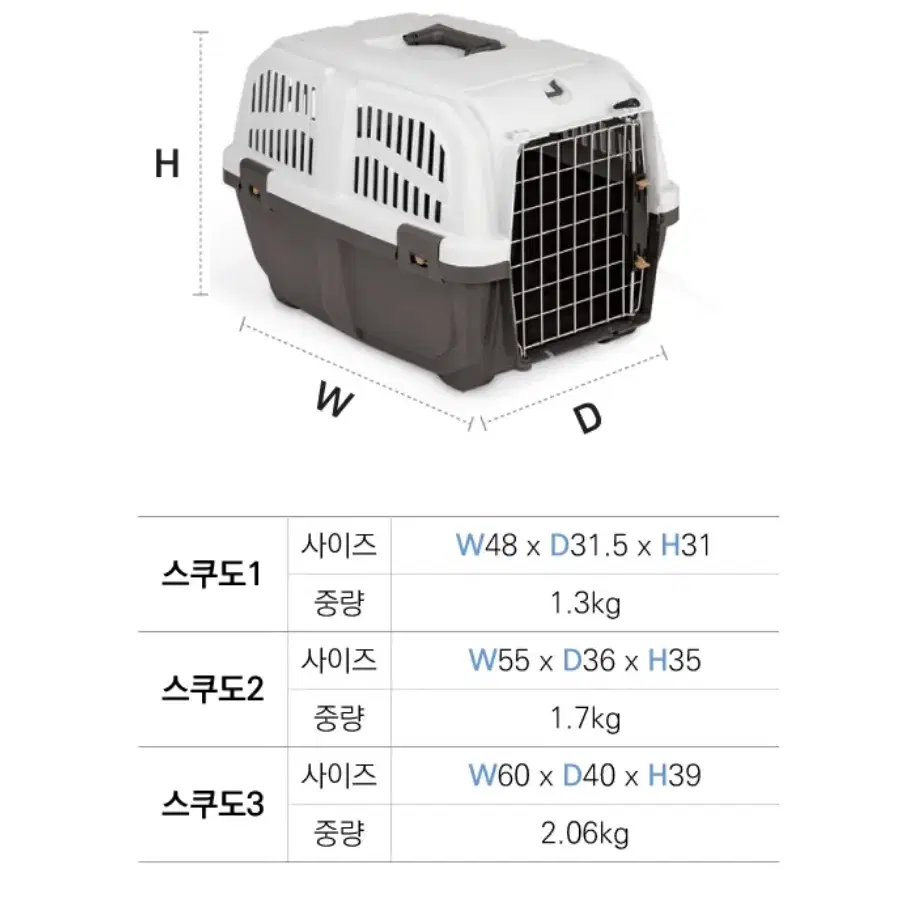 돌봄(강훈련사) 제품 반려동물 이동장 스쿠도 (스쿠도 1,2,3) 판매