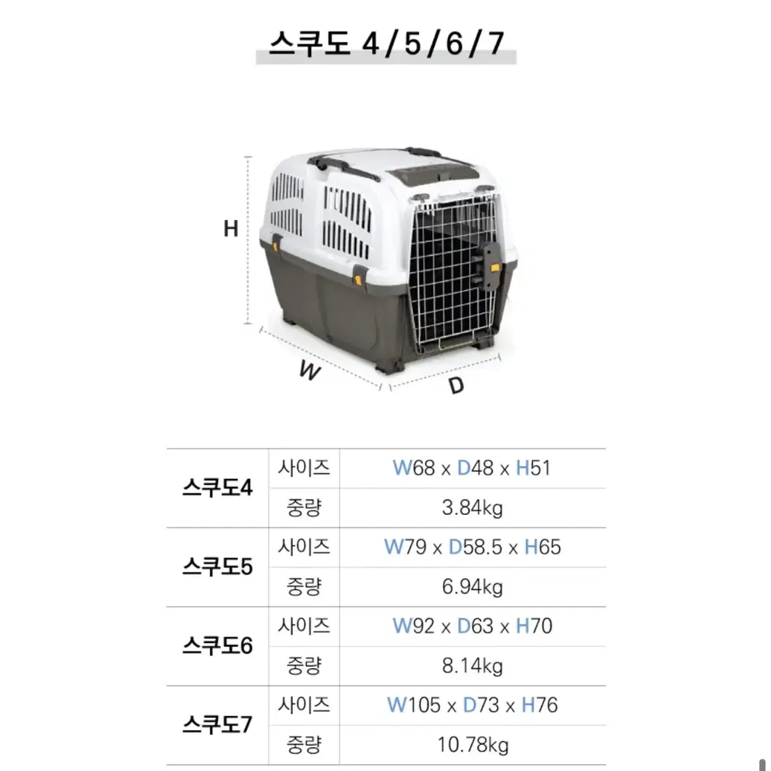 돌봄(강형욱훈련사)반려동물 이동장  (스쿠도4,5,6,7) 판매