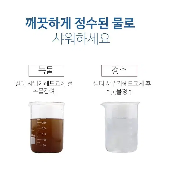 샤워기필터3개+샤워기헤드 마사지 불순물녹물제거