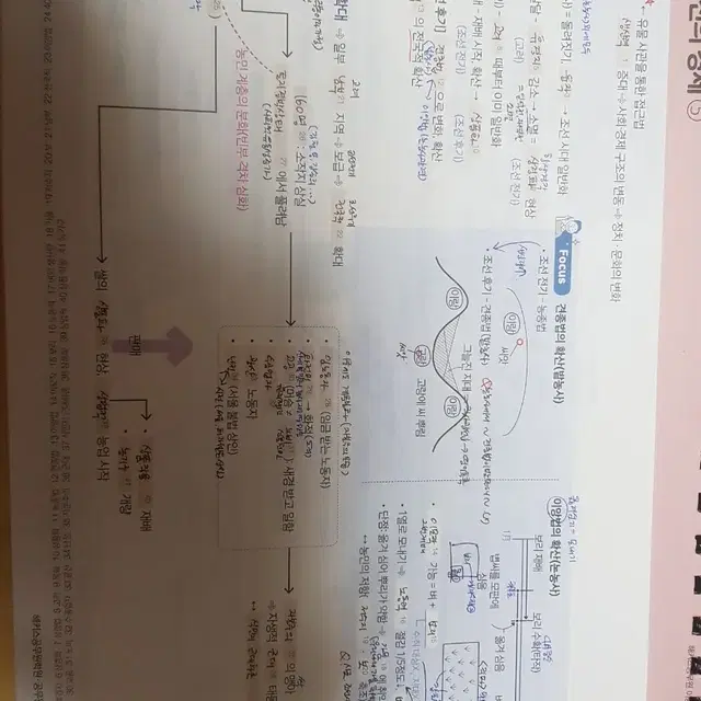 이중석 올인원 블랭크노트 해커스공무원한국사