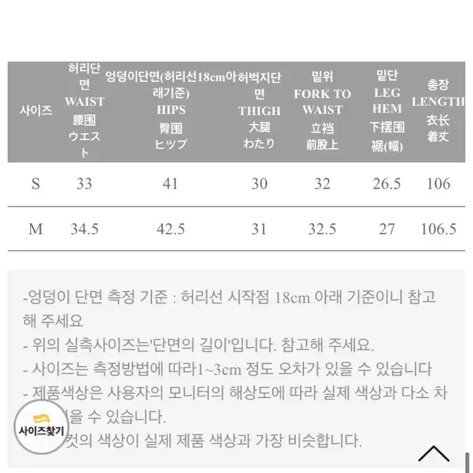 투엘브 원로그 코듀로이팬츠 블루 M사이즈