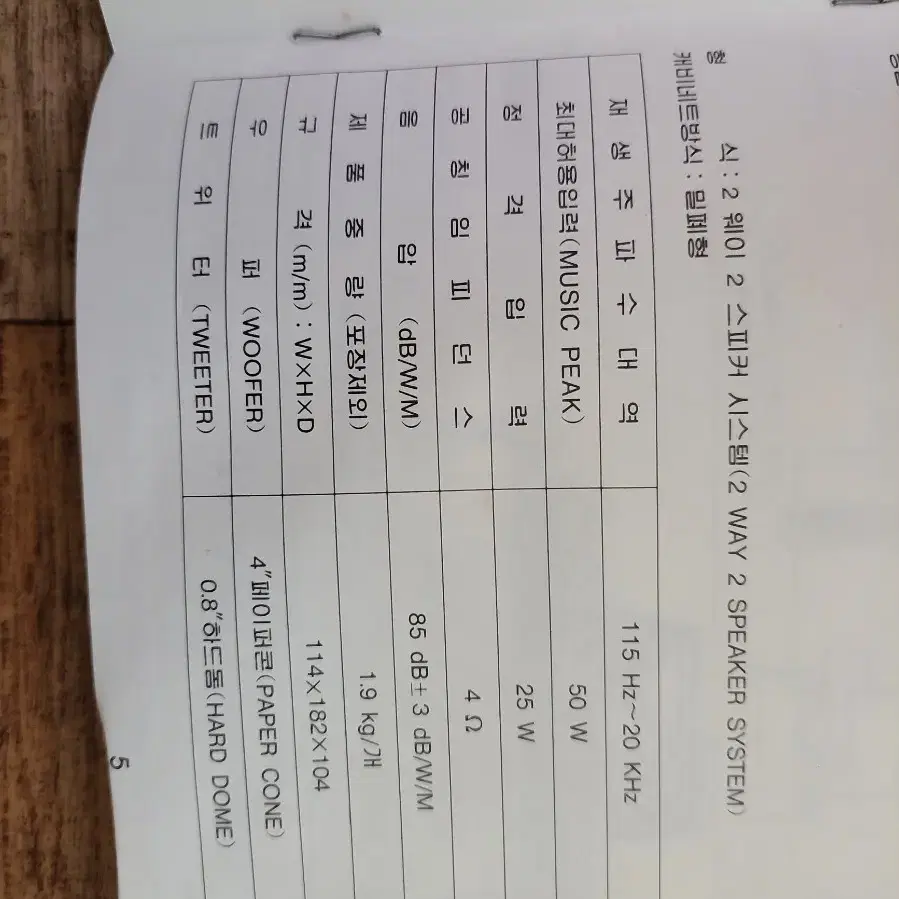 새상품~~레트로 인켈SS-50스피커~2개 일괄