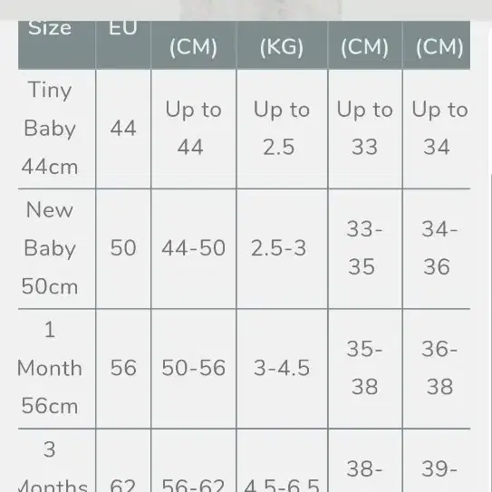 영국베이비 에밀엣로즈 조끼상하의세트  돌선물 촬영복  6개월~9개월