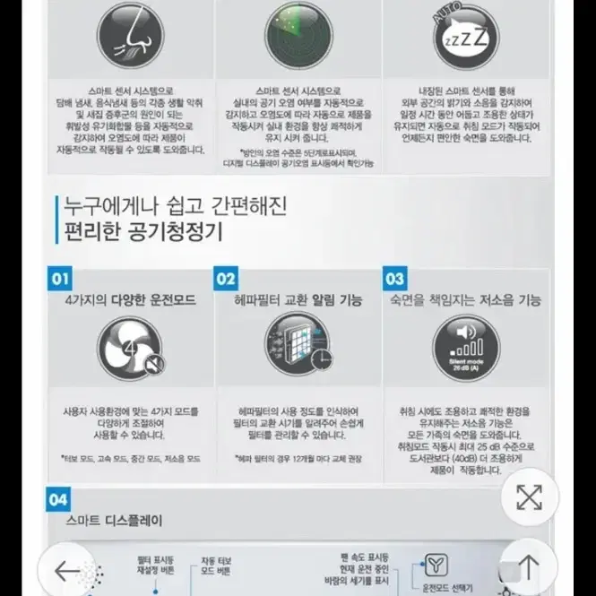 일렉트로룩스 공기청정기 43m2(14평) 새제품 미사용