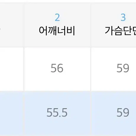 (새상품) 미나브 오버핏 브이넥 니트