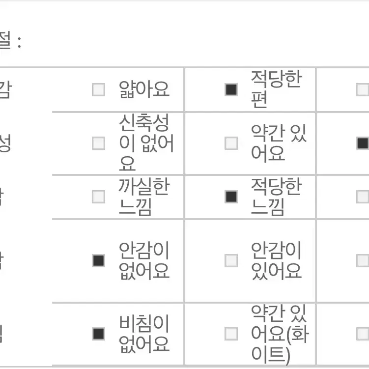 헤지스레이디스 라인배색 면혼방 가디건 HSSW1A102N2