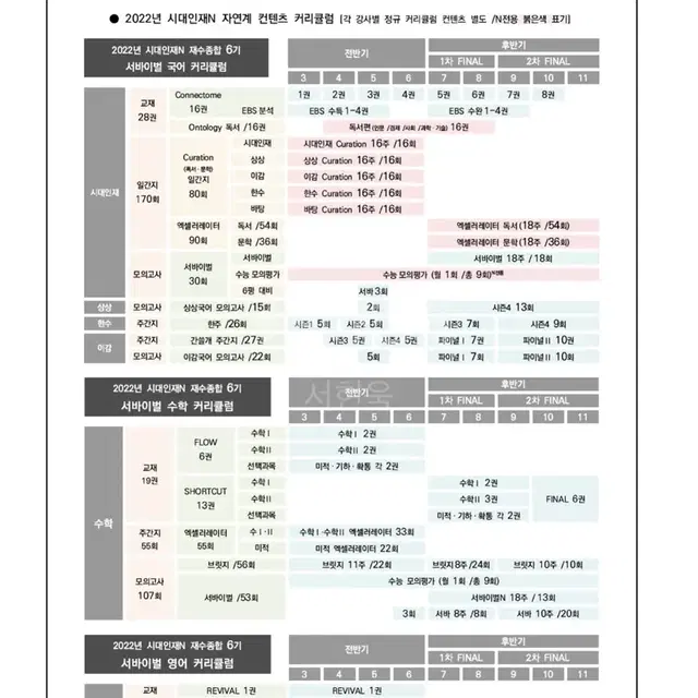 2023 시대인재 수학 컨텐츠 장기거래