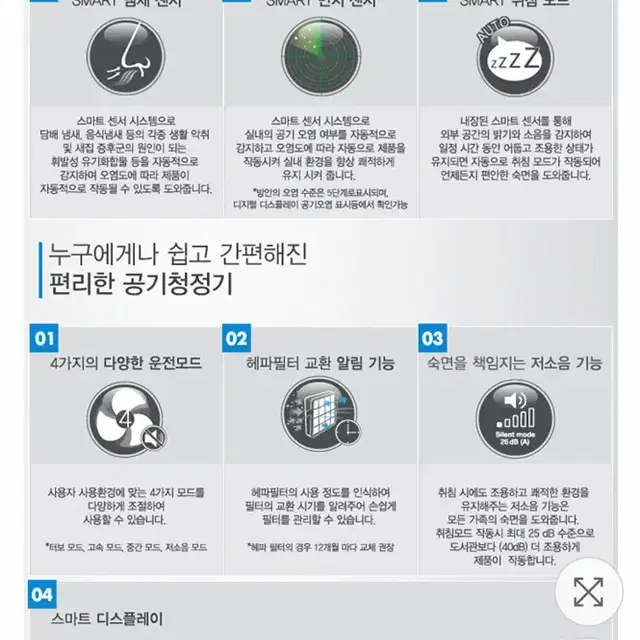 일렉트로룩스 공기청정기 44m2(14평) 새제품 미사용