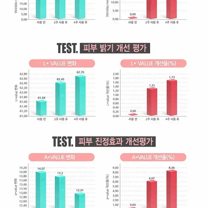 케어셀 LED마스크