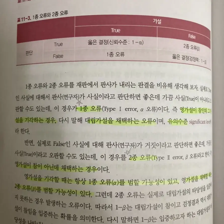 간호연구 따라잡기