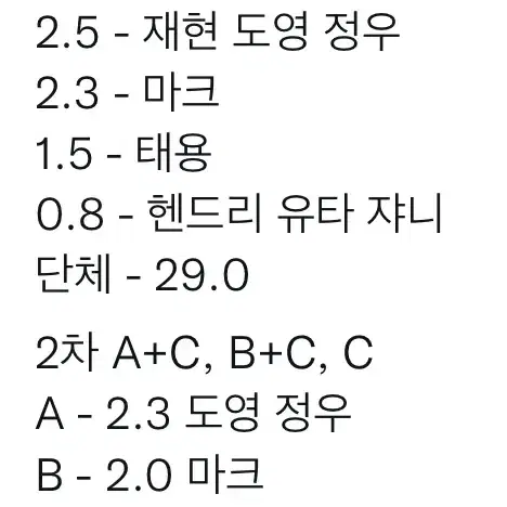 엔시티 포카 유니버스 이즈위 1차 2차 분철 양도