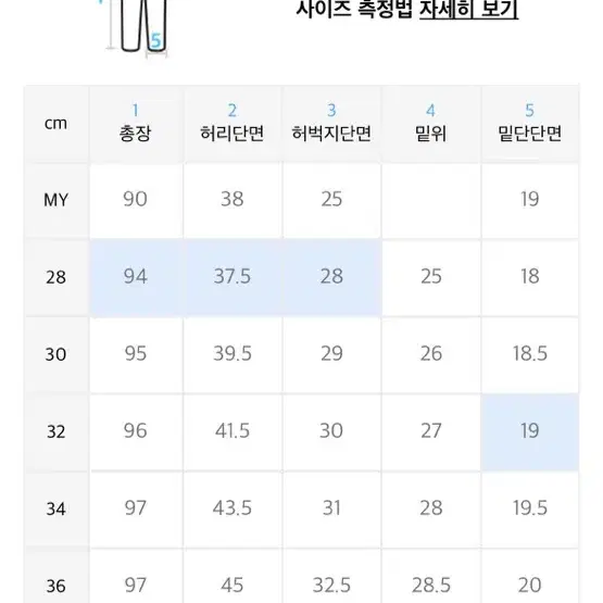 브랜디드 스테디셀러 크림진 32