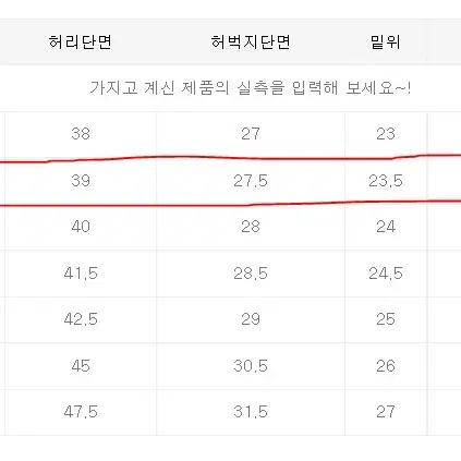 피스워커 헐크진 새상품 29사이즈 남자 청바지