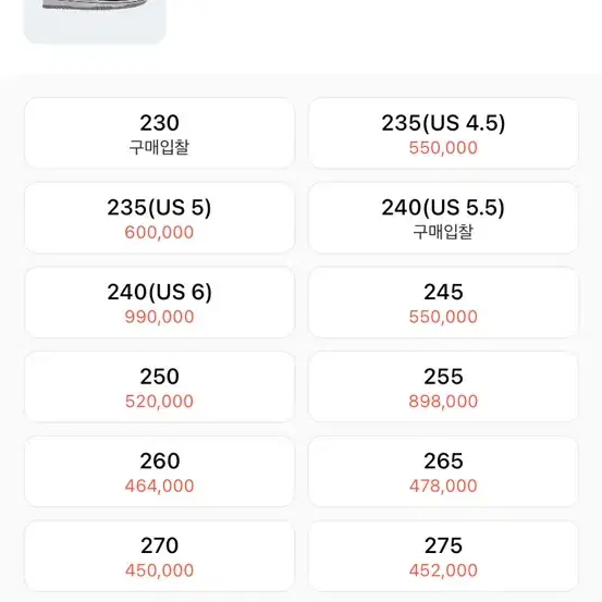 신품 나이키 덩크로우 SB 프로 클로로필 235