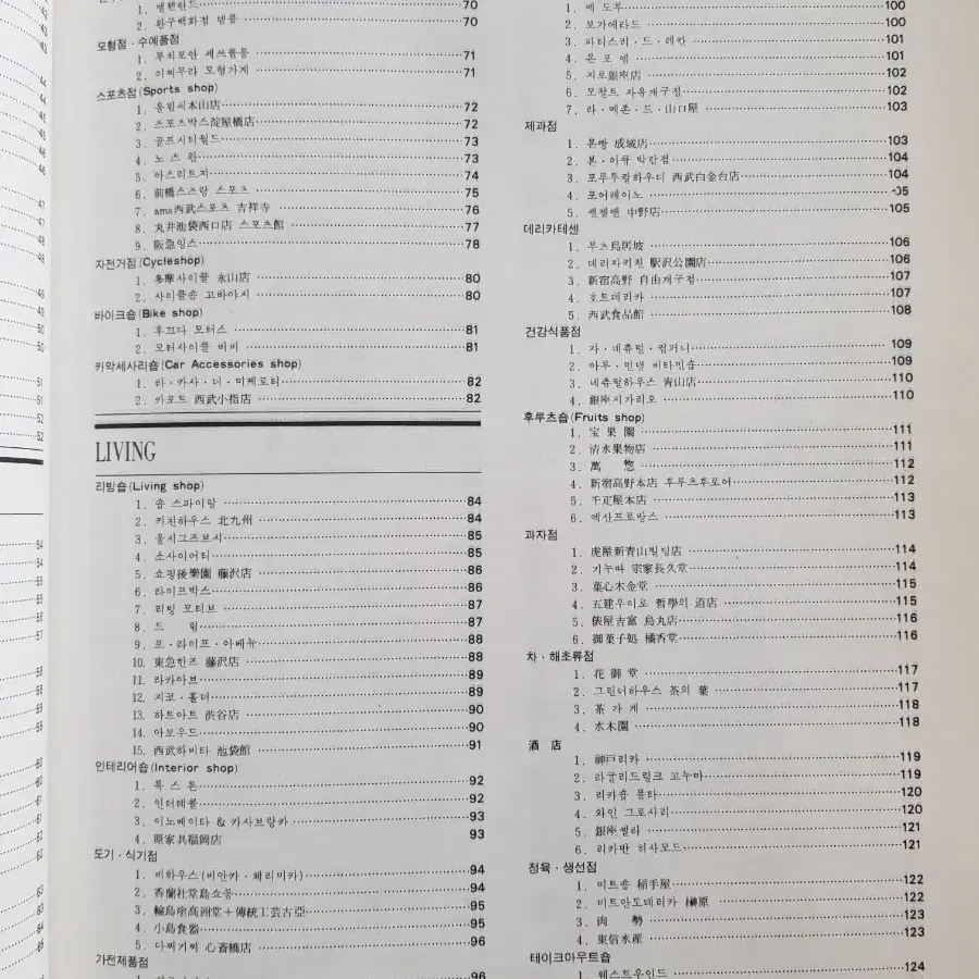 희귀도서 '상업인테리어 작품집' 1992년 도서출판