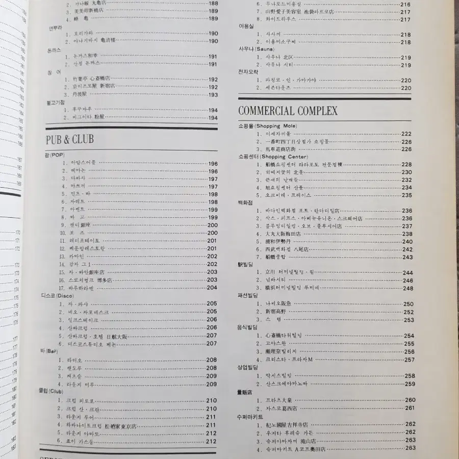 희귀도서 '상업인테리어 작품집' 1992년 도서출판