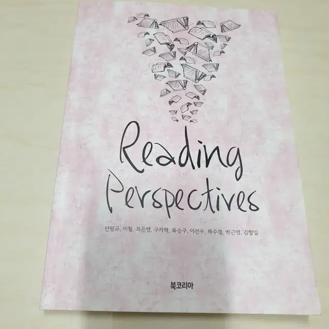 reading perspectires