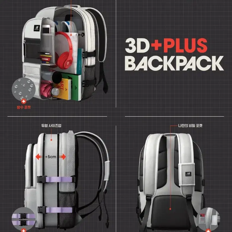 뉴발란스 3D백팩 그레이색상