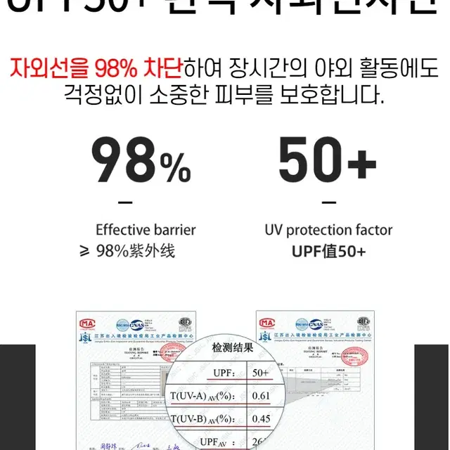 [새상품재고] 햇빛가리개 모자 캡 선가드 가림막