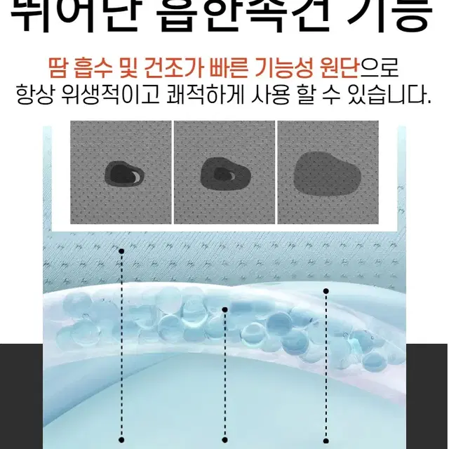 [새상품재고] 햇빛가리개 모자 캡 선가드 가림막