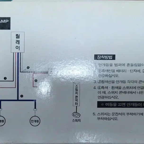 자동차 부착식 할로겐 안가로 안개등 AGR1100 미개봉 새제품 <국산>