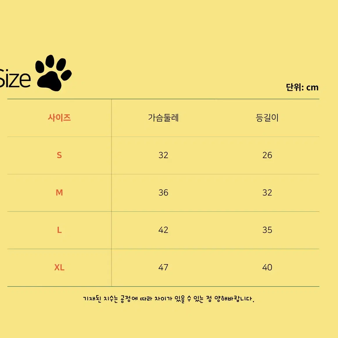 새제품) 강아지옷 곰돌이올인원 폐업정리 최저가